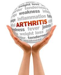 Rheumatoid Arthritis and Chiropractic Care Work Together
